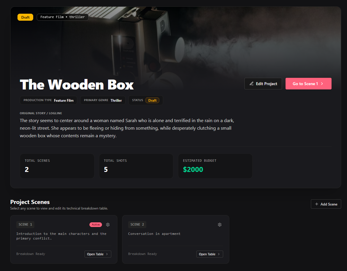 Project Dashboard