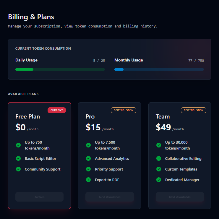 Transparent Credit Management